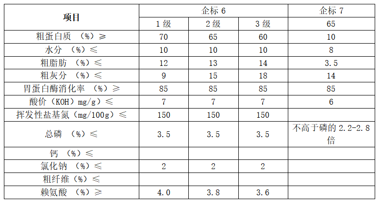 企業標準2.png