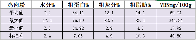 指（zhǐ）標2.png