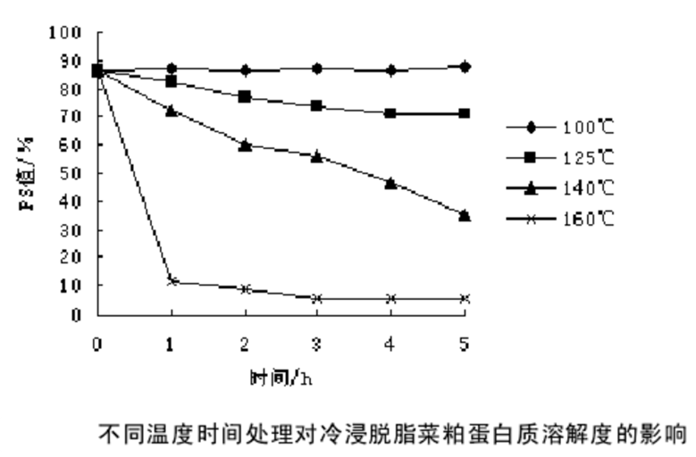 溶解度.png